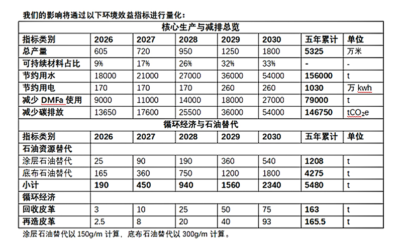 Zhejiang ZAKER New Material Technology Co., Ltd.